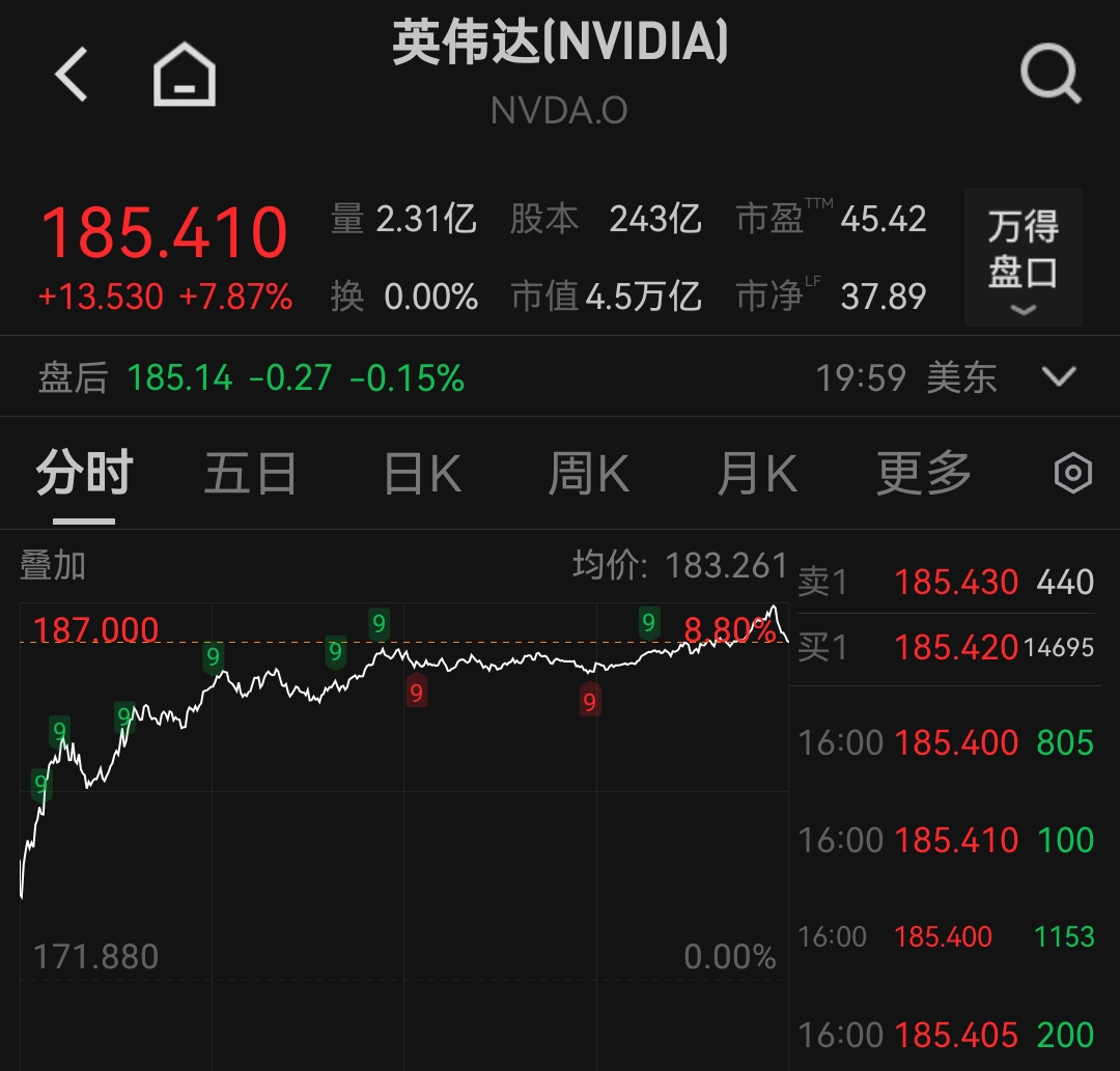 黄仁勋最新表态：AI 建设“还有七到八年的路要走”