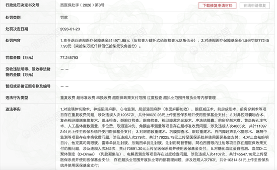 “兄弟公司”骗保,爱尔眼科真能“撇清”吗?