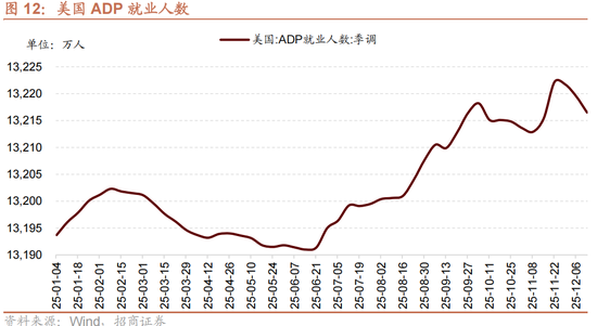 招商策略:一旦沃什交易冲击结束,恒科有望迎来补涨行情
