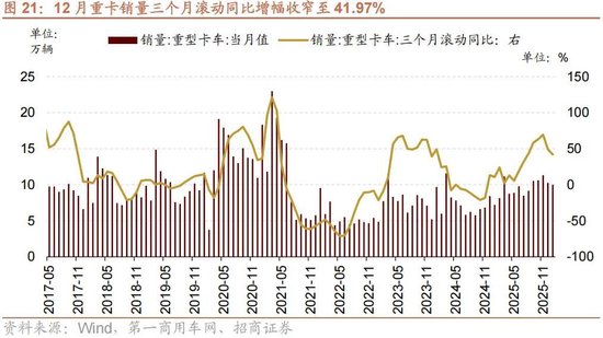 招商策略:一旦沃什交易冲击结束,恒科有望迎来补涨行情