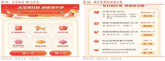 招商策略:一旦沃什交易冲击结束,恒科有望迎来补涨行情