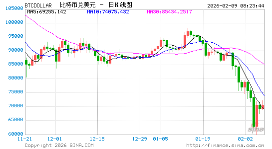 史上最严虚拟货币监管落地，RWA境内严禁、境外严管