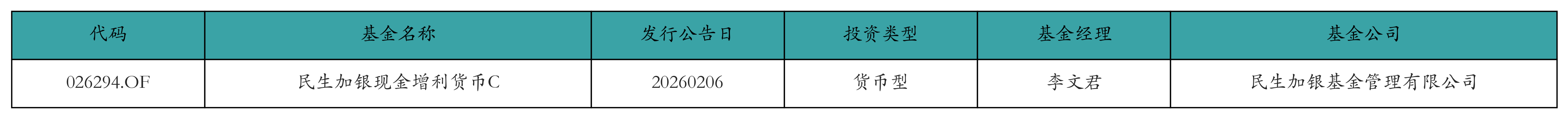 中际旭创上周获融资资金买入近180亿元丨资金流向周报