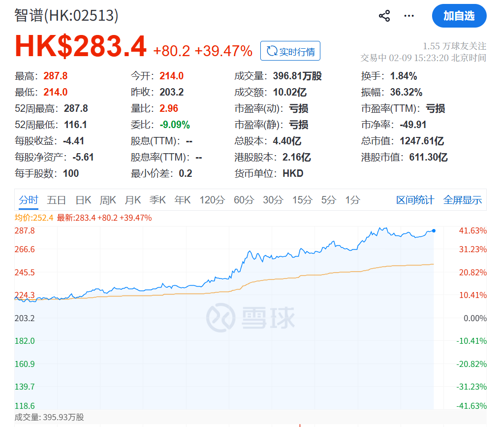 沸腾!暴涨原因,找到了!