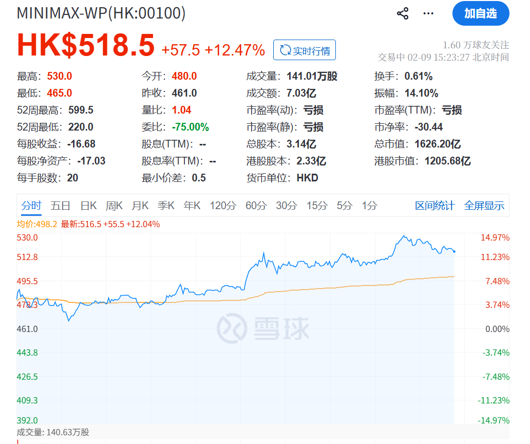 沸腾!暴涨原因,找到了!