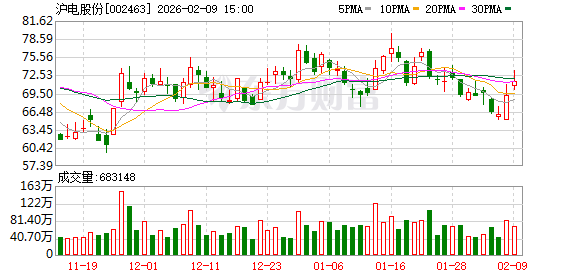 沪电股份:一贯注重工艺改进与技术创新