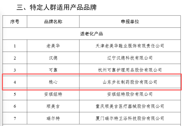 步长制药双品牌，斩获2025年度中国消费名品殊荣