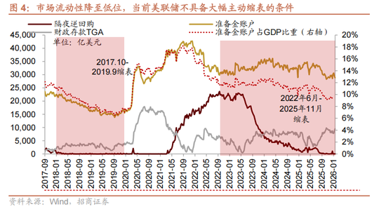 招商证券:当前时点坚定看好恒生科技的六大理由