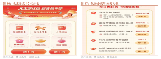 招商证券:当前时点坚定看好恒生科技的六大理由