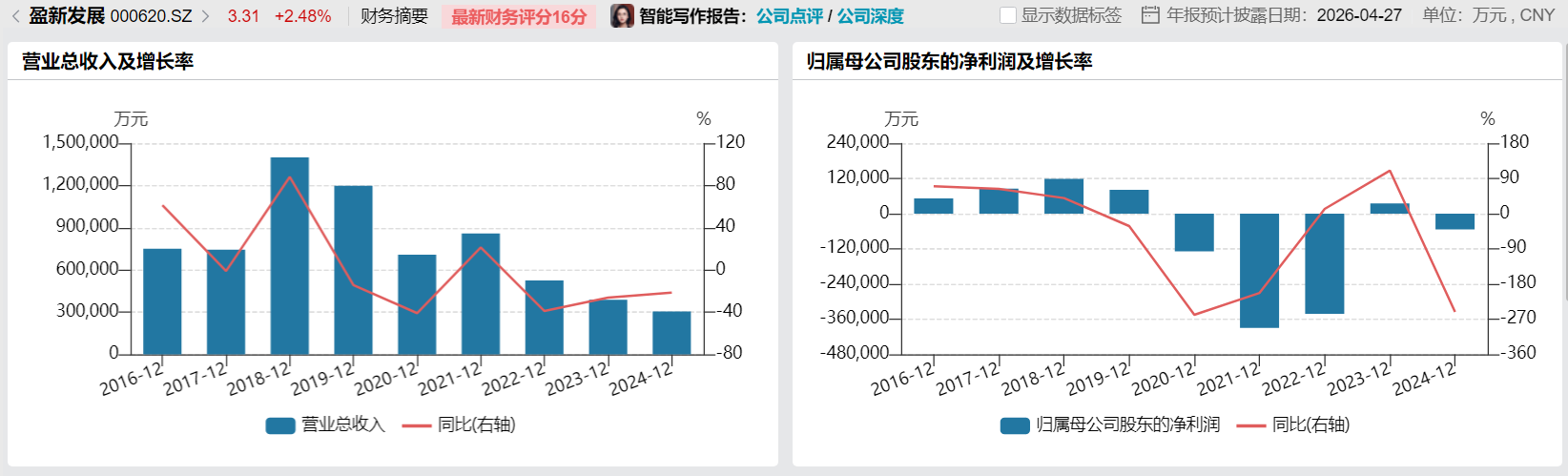 亏损下高溢价押注半导体，盈新发展5.2亿跨界收购迷局