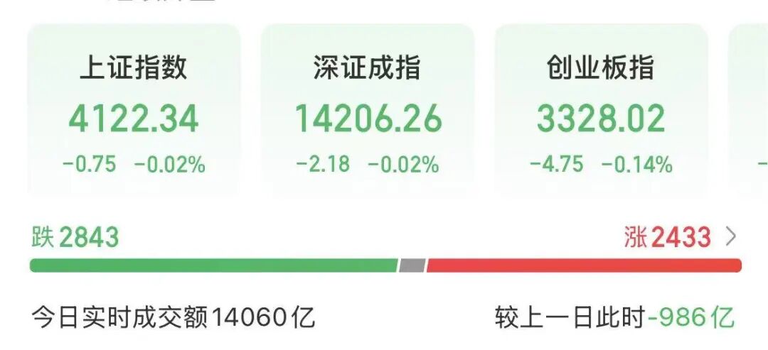 A股新概念爆发!“去年DS,今年SD”