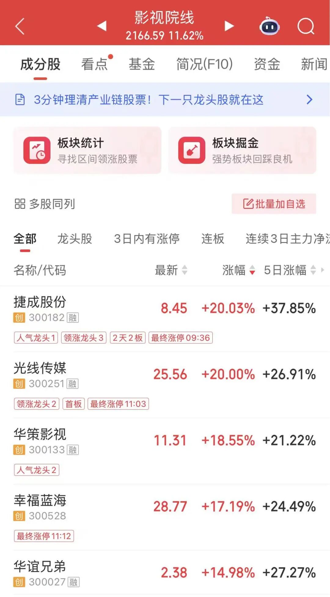 A股新概念爆发!“去年DS,今年SD”