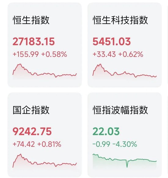 大模型第一股,一度涨超21%