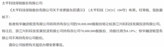 “将”位再空出！业绩迎挑战，管理压力增大，特殊治理架构下的太平科技路在何方？
