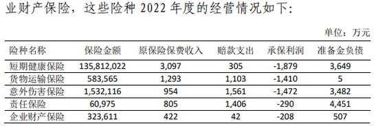 “将”位再空出！业绩迎挑战，管理压力增大，特殊治理架构下的太平科技路在何方？
