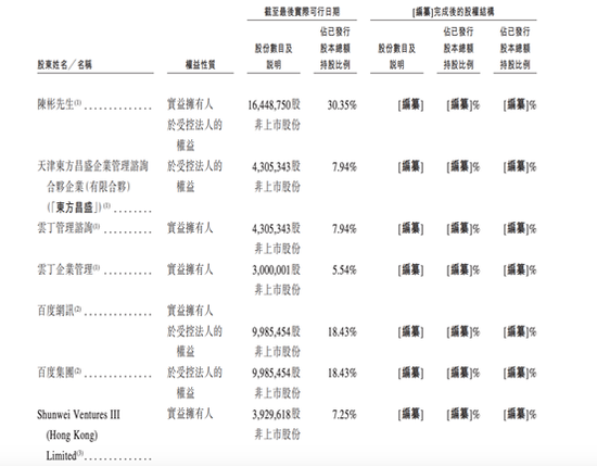 太惨了!小米智能锁代工厂IPO,利润低到令人诧异