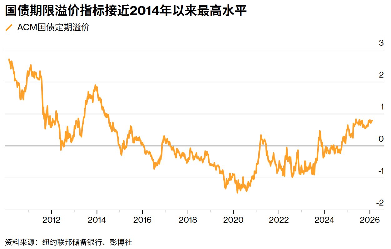 “抛售美国”只是幻觉?道明证券揭秘:外资正以三年来最快速度扫货美债