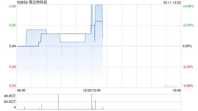 普达特科技：成功向客户交付一台12英寸高温硫酸清洗设备
