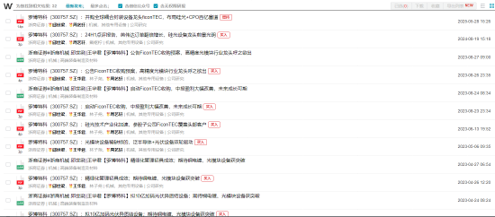 两年12倍!浙商证券邱世梁“押中”罗博特科