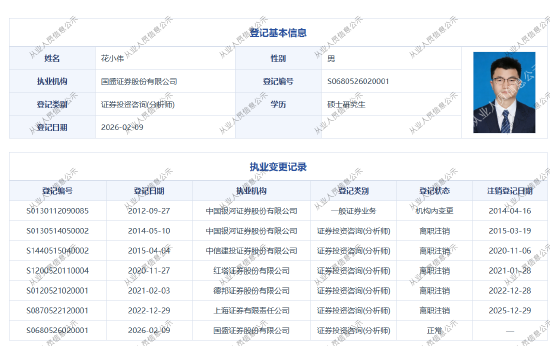 上海证券原所长花小伟加盟国盛证券