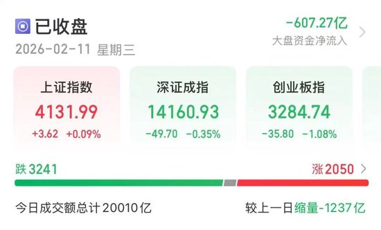 午后拉升涨停！超14万手封单