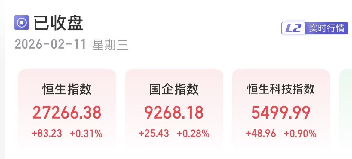 港股三大指数收涨 区块链概念股走强