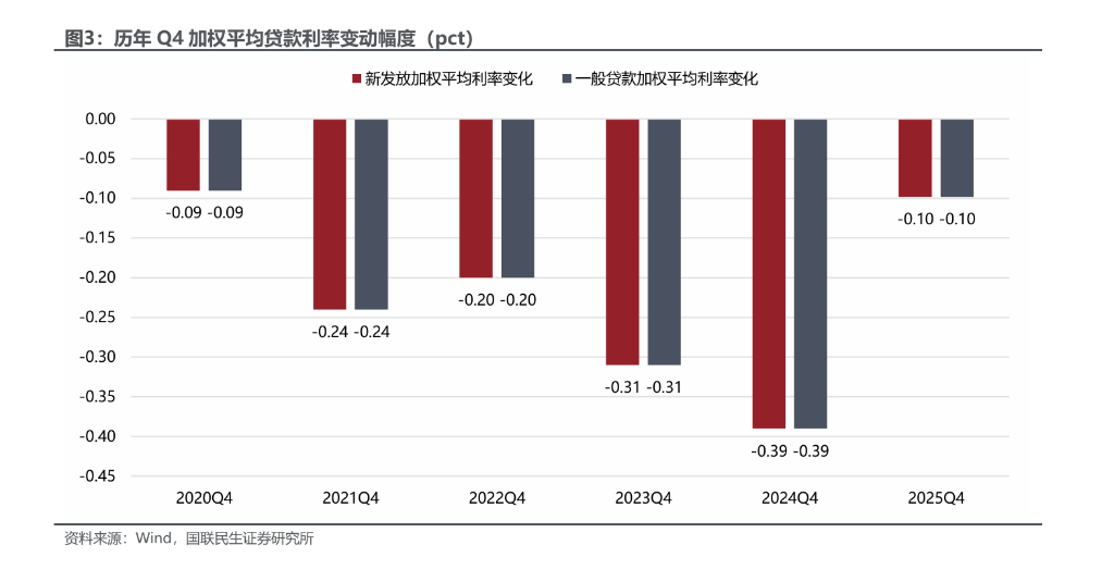 如何理解央行买卖国债常态化?