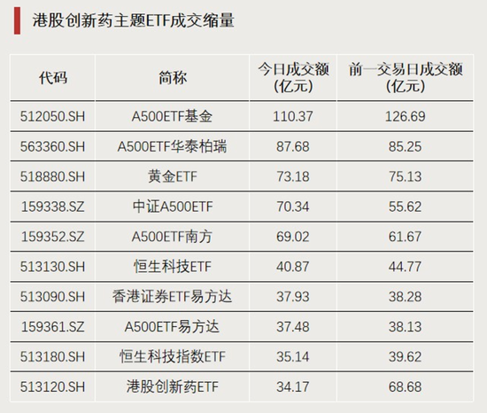 加仓!资金“盯上”这些方向