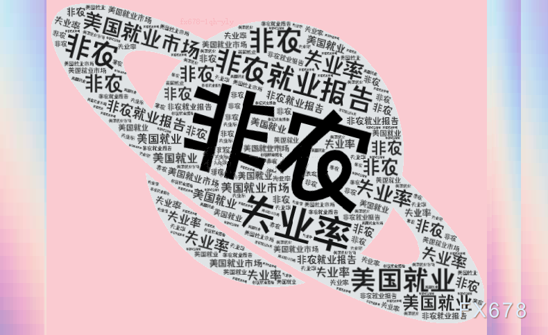 非农爆了,美元怎么没冲上去?黄金这个V到底谁在买
