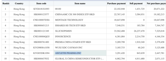 疯抢中国大模型龙头,韩国股民又出手了
