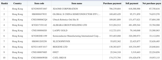 疯抢中国大模型龙头,韩国股民又出手了