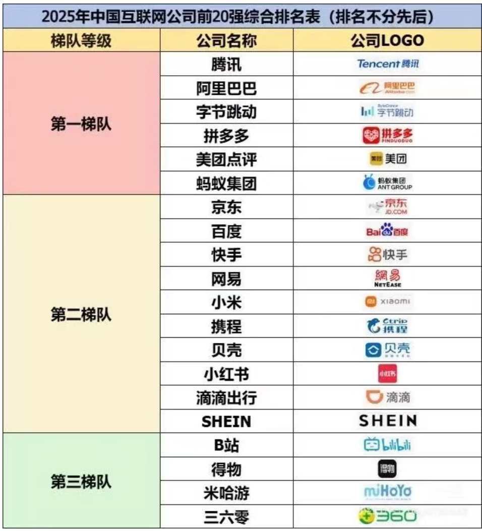 什么信号？元宝、豆包、千问、智谱、MiniMax陆陆续续发布新版本，华尔街，紧急发声！