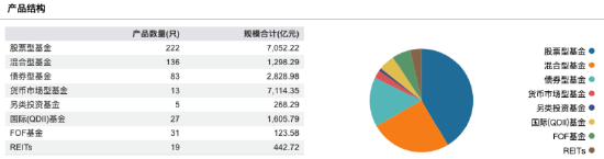华夏基金2025年业绩快报出炉:营收96亿元同比增长20%,净利润24亿元同比增长11%