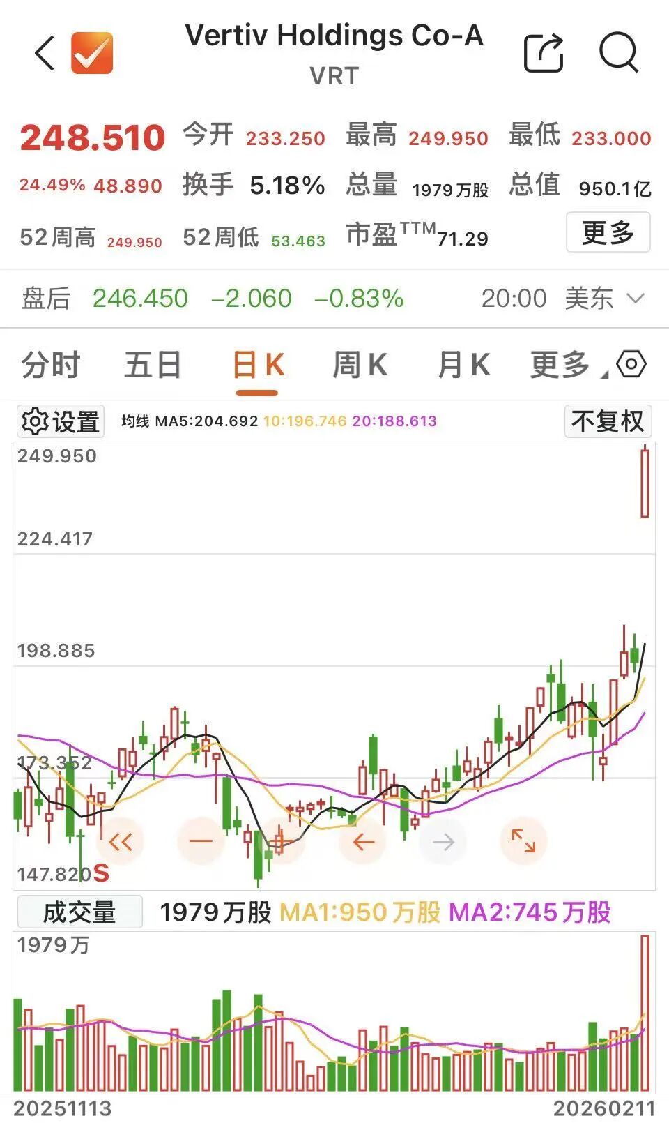 商业航天牛股澄清“利好”,一字跌停