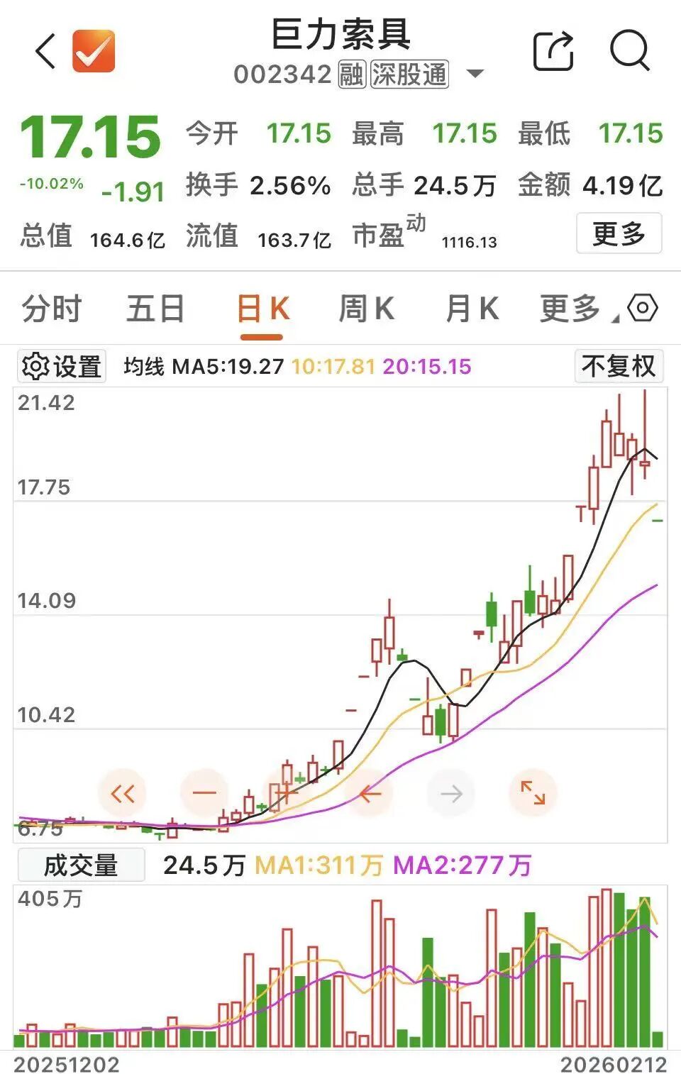 商业航天牛股澄清“利好”,一字跌停