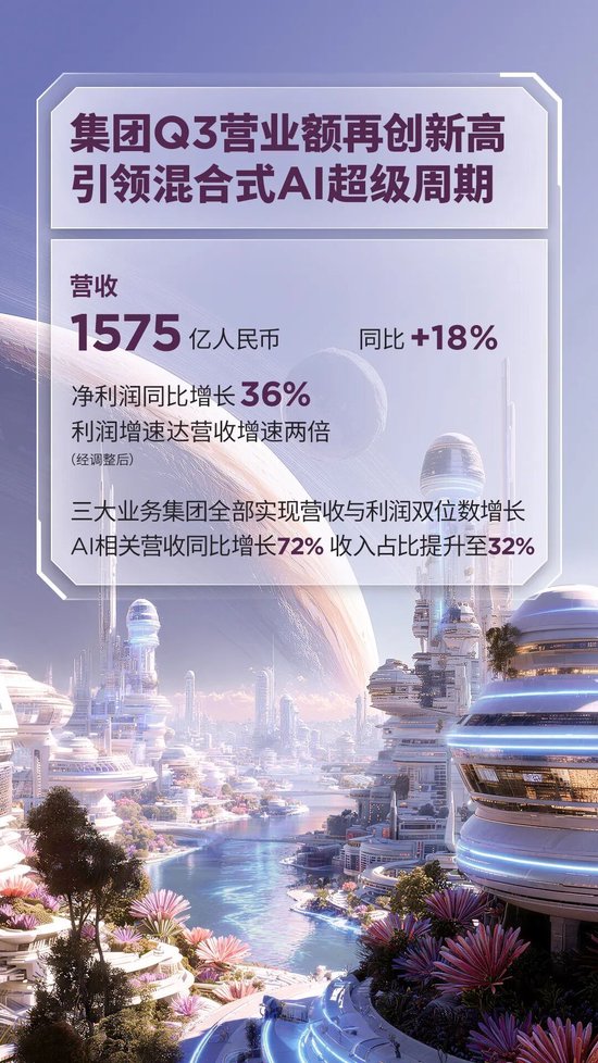 强势兑现承诺！联想集团Q3收获创纪录业绩