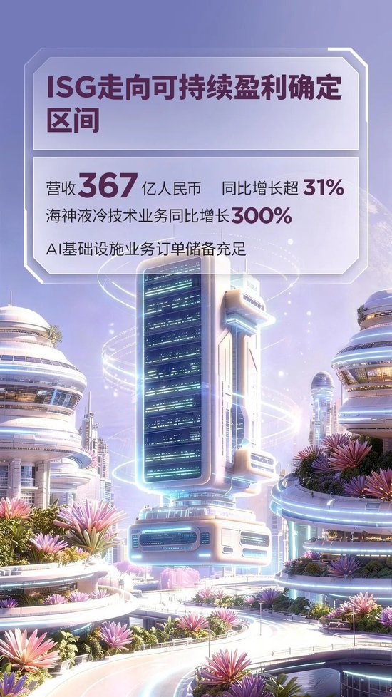 强势兑现承诺！联想集团Q3收获创纪录业绩