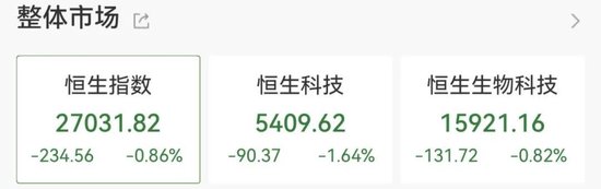 利好突袭，再掀涨停潮