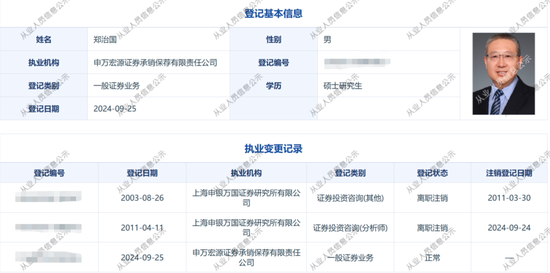 券业老将转会!申万宏源承销保荐董事长,下一站定了!