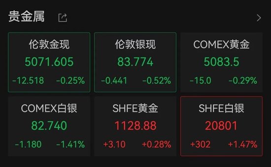 17克旧金1:1“换新”仅得9克金项链?涉事金店:并非克重1:1,而是价值1:1!