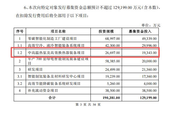 600481,午后直线涨停