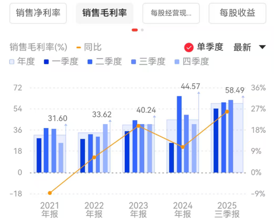 若羽臣成被执行人:猛砸销售费用驱动业绩增长,负债激增现金已难覆短债