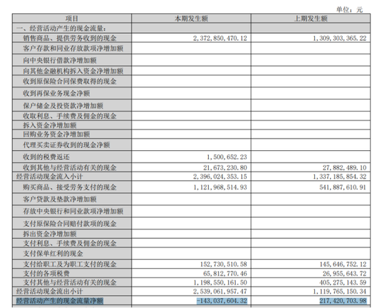 若羽臣成被执行人:猛砸销售费用驱动业绩增长,负债激增现金已难覆短债