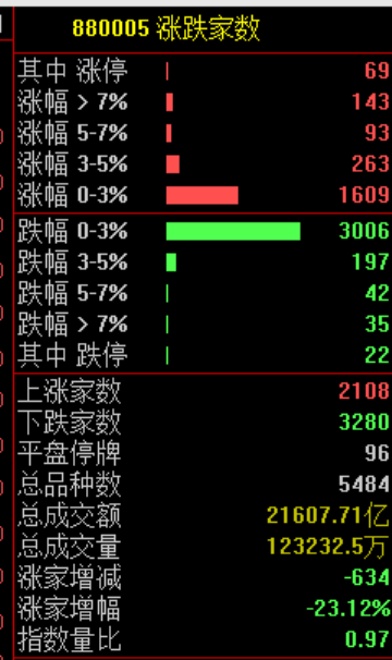 智谱“炸场”！史诗级暴涨