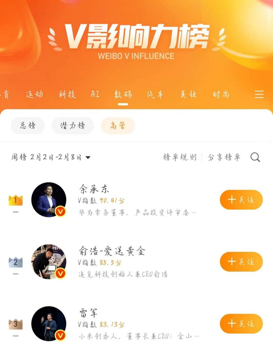 立志超越马斯克的俞浩,看上了另一个“大嘴”