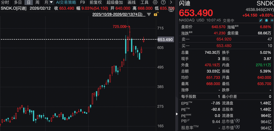 深夜,存储概念股大涨!巨头最新回应:供不应求,都在涨价!