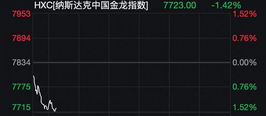 深夜,存储概念股大涨!巨头最新回应:供不应求,都在涨价!