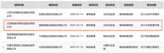 智谱冲A，最新进展