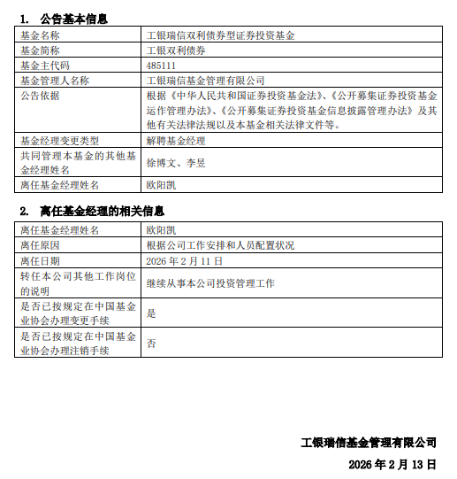 开年逾百人次调整 基金经理变动潮下行业生态持续优化