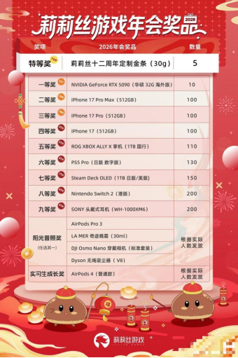 现场发6000万元现金!今年10家“凡尔赛”年会:送房送车送金,谁最豪?